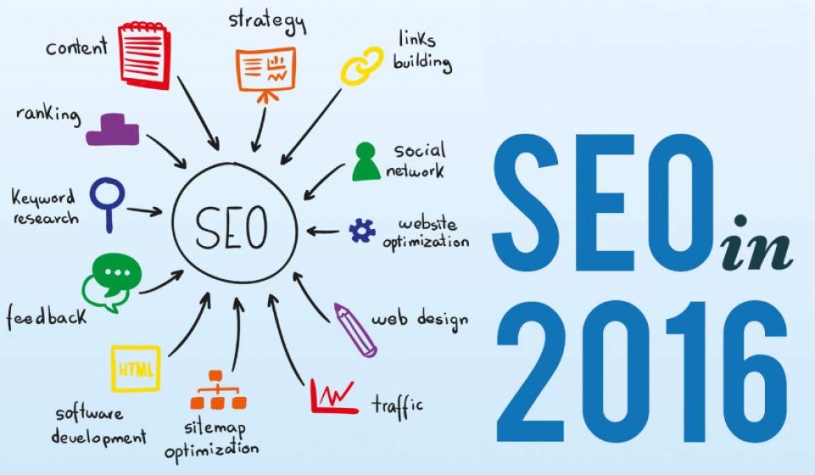 SEO-Search-Engine-Optimization-2016-4.jpg SEO-Search-Engine-Optimization-2016-4.jpg