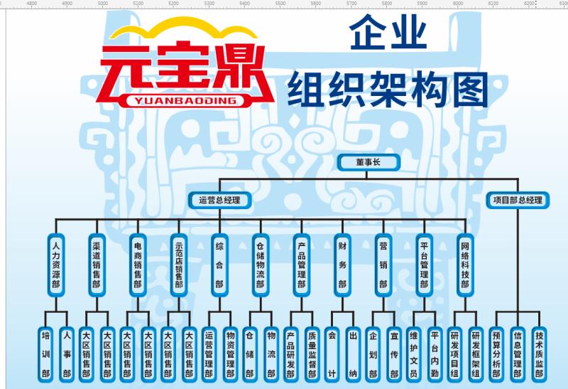 點(diǎn)擊打開原圖